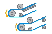Schrägförderer Variation