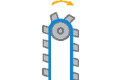 Elevatorengurte